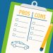 Pros and Cons of Buying a Used Car, and How to Make Your Decision