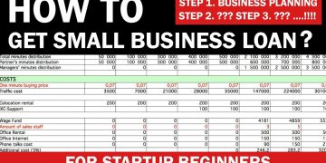 How to Get Small Business Loan for Startup