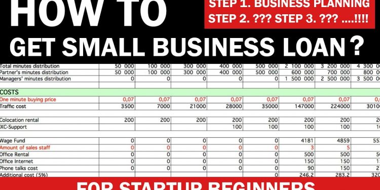 How to Get Small Business Loan for Startup