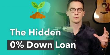 USDA Loan Requirements (2020) For 0% Down!
