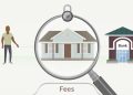 How VA home loans work