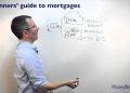 Beginners' guide to mortgages – MoneyWeek investment tutorials