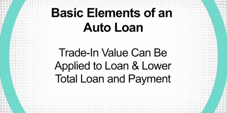 All About Auto Loans – 2 Minute Finance