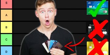 Best BEGINNER Credit Cards (Best Credit Cards Ranked)