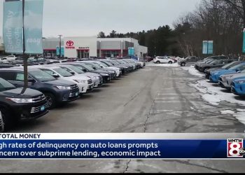 subprime car loans