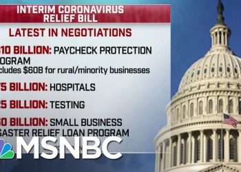 Congress To Announce Deal On Latest COVID-19 Relief, Small Business Loan | Andrea Mitchell | MSNBC