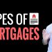 Mortgage & Types of Mortgages – Explained in Hindi