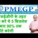 subsidy business in india, subsidy business loan, subsidy business (By navjyoti dunia)
