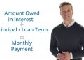 Navy Federal Credit Union | MakingCents: New Car Costs