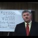 CAR LOAN DANGERS, Repossessions, Surrenders, Deficiency Lawsuits, and Bankruptcy