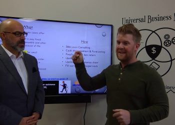 SBA Loans for Businesses Explained