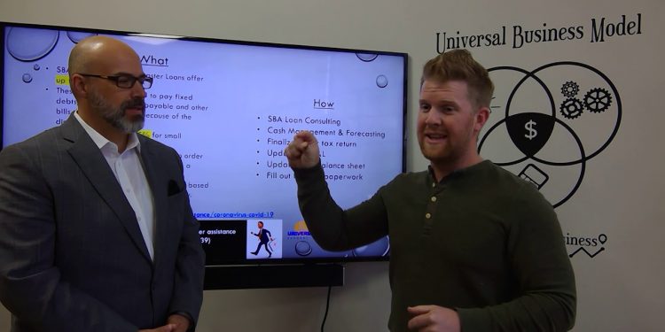 SBA Loans for Businesses Explained