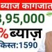 Instant Personal Loan | No paperwork apply Personal Loan | Aadhar card loan apply online in India