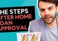 Home Loan Approval Process [What happens after home loan approval?]