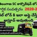 How to Apply SC Corporation Car Loans in Telugu | SC Corporation Vehicle Loans in Telangana 2020-21