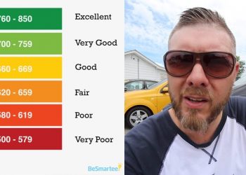 What Its Like Financing a $10,000 Vehicle at a Buy Here Pay Here Car Lot | IN HOUSE FINANCING 2019