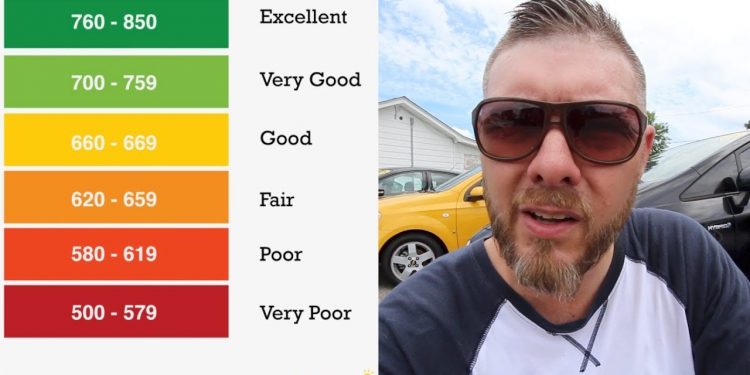 What Its Like Financing a $10,000 Vehicle at a Buy Here Pay Here Car Lot | IN HOUSE FINANCING 2019