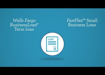 Unsecured Business Loans with Flexible Options to meet your needs