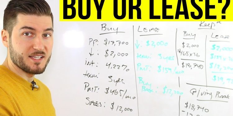 Buying vs. Leasing a Car (Pros and Cons)