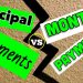 Paying Off Car Loan Early | Principal vs Extra Payment Explained