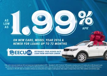 New Auto Loans as low as 1.99% APR