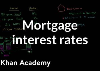 Mortgage Interest Rates | Housing | Finance & Capital Markets | Khan Academy