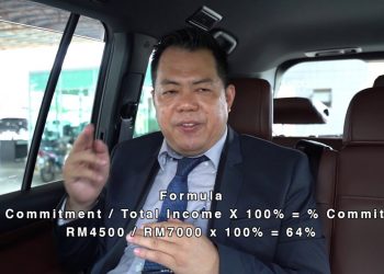 CAR LOAN MALAYSIA 2020 PART 2 , INFO CCRIS , CTOS , PTPTN AND FORMULA  CALCULATION