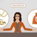 Gold Loan vs. Personal Loan – Which is Better & Why?
