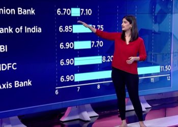 Festive Bonanza: Home Loans At A Historic Low