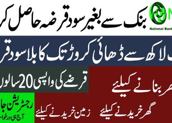 NBP home loan in pakistan|Application for house building loan|interest free home loan in pakistan