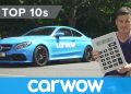 Car finance – what you need to know | Top10s