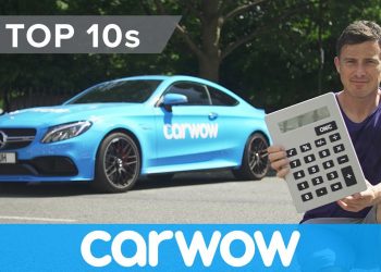 Car finance – what you need to know | Top10s