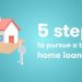 5 steps to pursue a better home loan rate