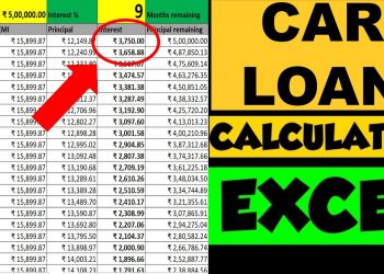 Car Loan EMI Calculator Excel with Principal & Interest Examples| Car Loan EMI Calculation formula