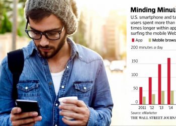 Startup Pitch: Reinventing Auto Financing with Smartphones