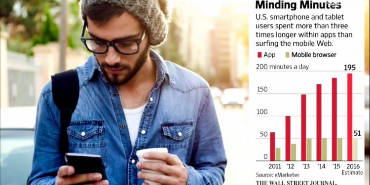 Startup Pitch: Reinventing Auto Financing with Smartphones