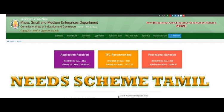 Easy Loan By NEEDS Scheme || Government Loan Scheme || Business Loan with Subsidy