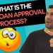 Home Loan Process [What it is, Step by Step] in Australia