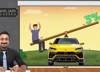 Get Car Loan @3% using Taxation Laws of India