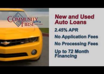 CFCU Auto Loans