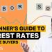 What You MUST Know About Interest Rates For Home Loans Before Buying A Property | Stacked Opinions