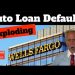 Auto Loan Defaults – SPIKE