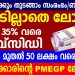 PMEGP Loan full details in Malayalam|PMEGP loan 2022 new updates | Business loans