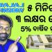 Get Bajaj Finance loan up to Rs 3 lakhs / How to protect yourself from loan scams? Odia Video