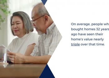 How Homeowner Net Worth Grows with Time | Best Physician Mortgage Loans: Up to 100% Financing