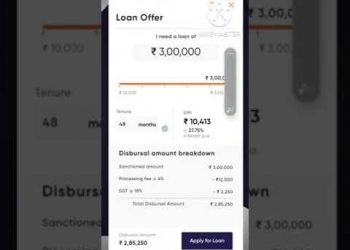 Instant Loan Online Apply 2022 | 3 Lakh Instant Loan | 0 Interest Rate | Personal Loan | Best Loans