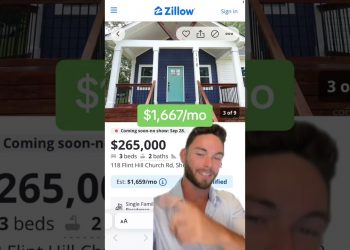 Income NEEDED For A $265k Home!!!