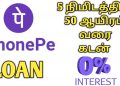 Phone Rupee Instant Personal Loan New App | RBI Registered #loanapp2023 #phonepe #instantloan2022
