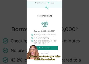 Secure a $50,000 loan even with a low credit score