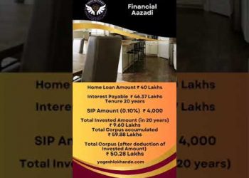 Home loans cost you an insane amount of money over their lifetime?  | Yogesh Lokhande #shorts